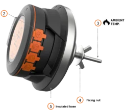 HerQs Dome Thermometer -Bbq Gerelateerd Winkel image 1377