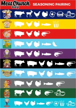 Meat Church Holy Cow BBQ Rub 12oz 7 Meat Church Holy Cow BBQ Rub 12oz -Bbq Gerelateerd Winkel image 1919