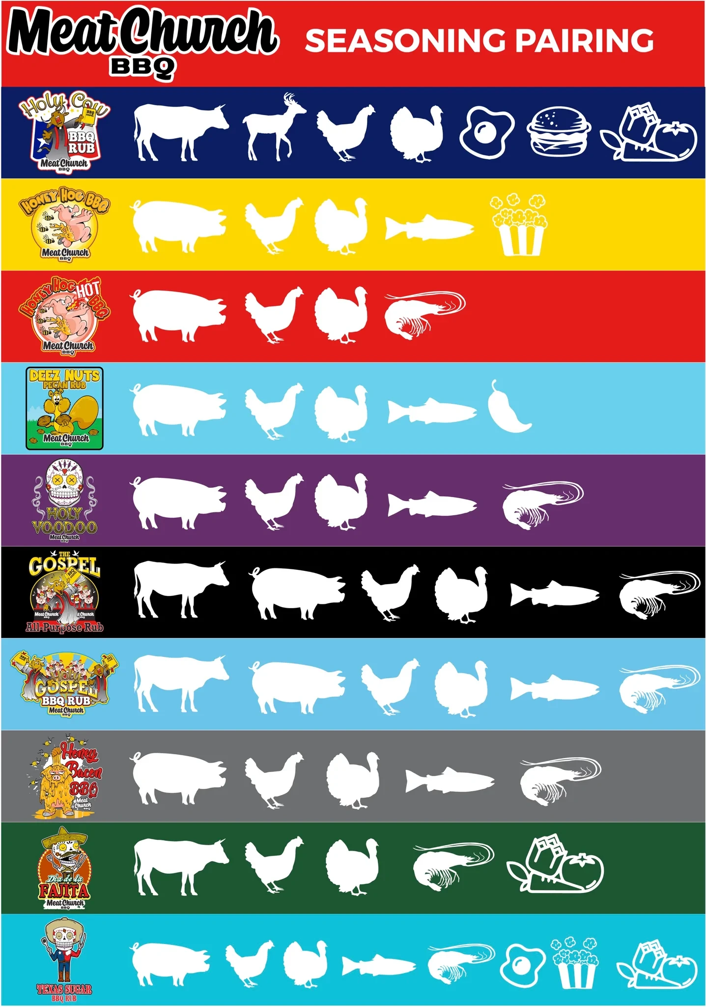 Meat Church Holy Cow BBQ Rub 12oz 4 Meat Church Holy Cow BBQ Rub 12oz - Afbeelding 4